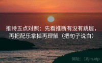 推特五点对照：先看推断有没有跳层，再把配乐拿掉再理解（把句子说白）